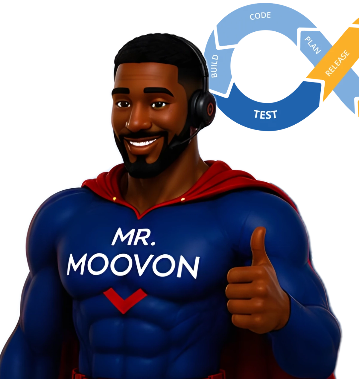Mr. Moovon giving a thumbs up beside a panel of illustrative API endpoints.
